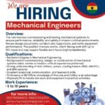 We are hiring Mechanical Engineer bound for Ghana
