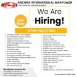 We Are Hiring for Multiple Job openings available for Marshall Island